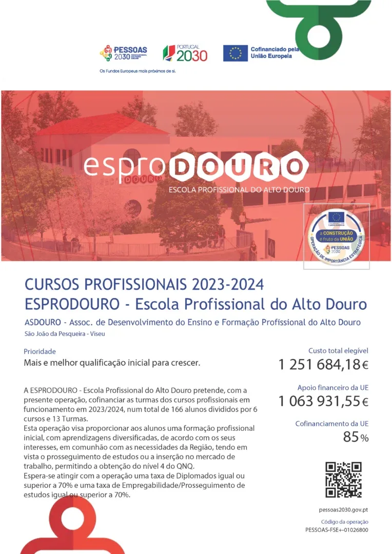 Pessoas Fse 01026800 Esprodouro Ep2023 2024 Pessoas2030 Fic